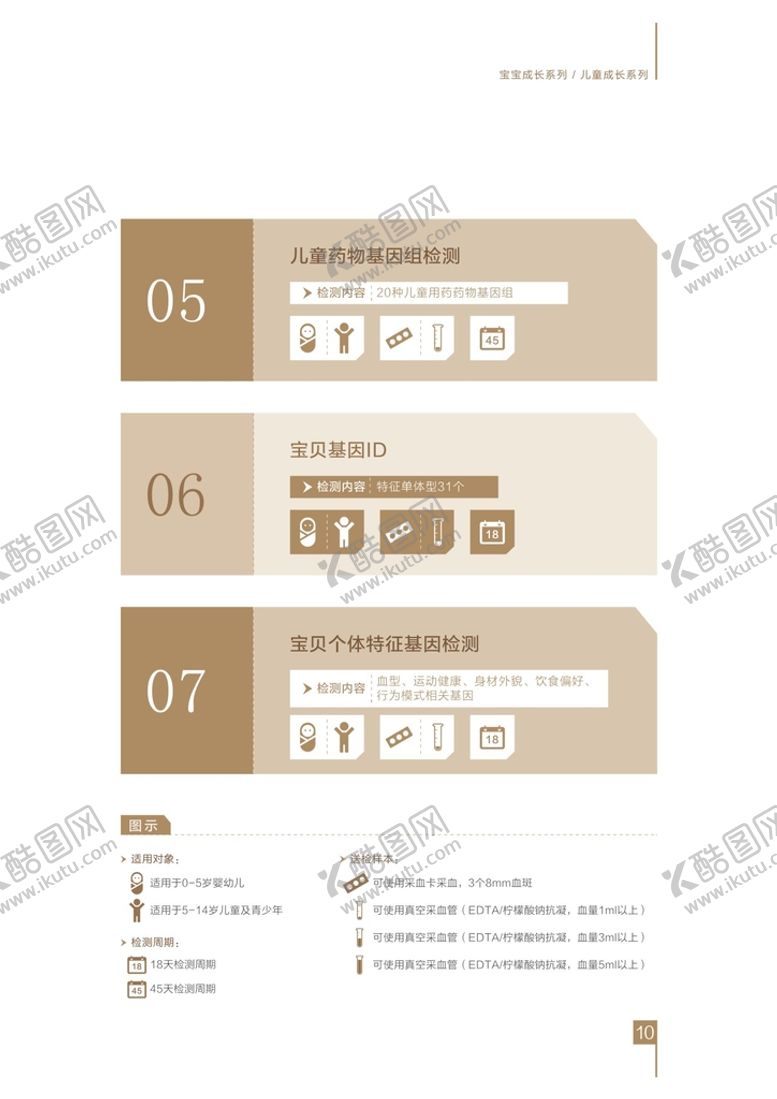 编号：76680012020212169990【酷图网】源文件下载-儿童基因检测  