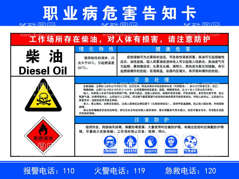 编号：67495810100459559712【酷图网】源文件下载-职业病危害告知卡