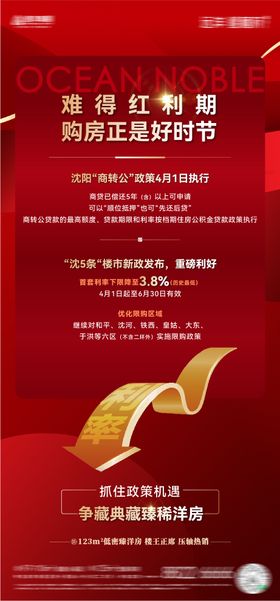 房地产楼市新政策微信海报