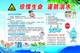 儿童防溺水安全宣传海报