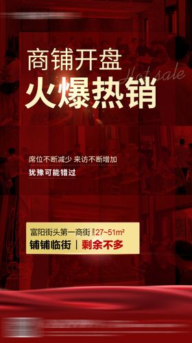 商铺开盘热销