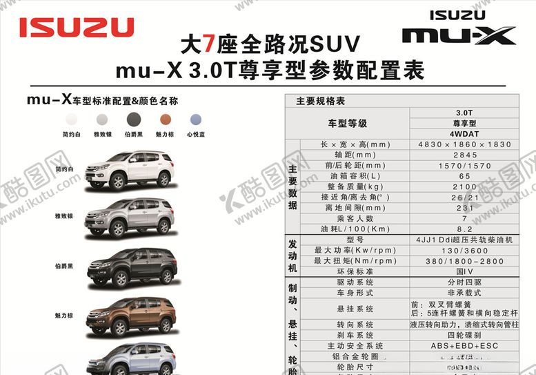 编号：53790210080027245240【酷图网】源文件下载-五十铃汽车型标准配置颜色展板海