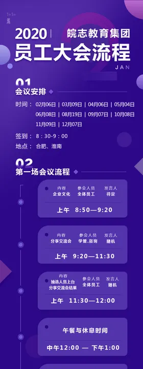 会议流程