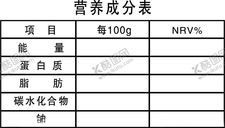 编号：78268601182024114970【酷图网】源文件下载-营养成分表