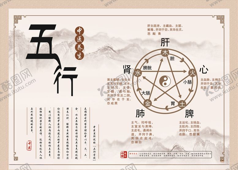 编号：45832004150501116989【酷图网】源文件下载-中医养生五行图