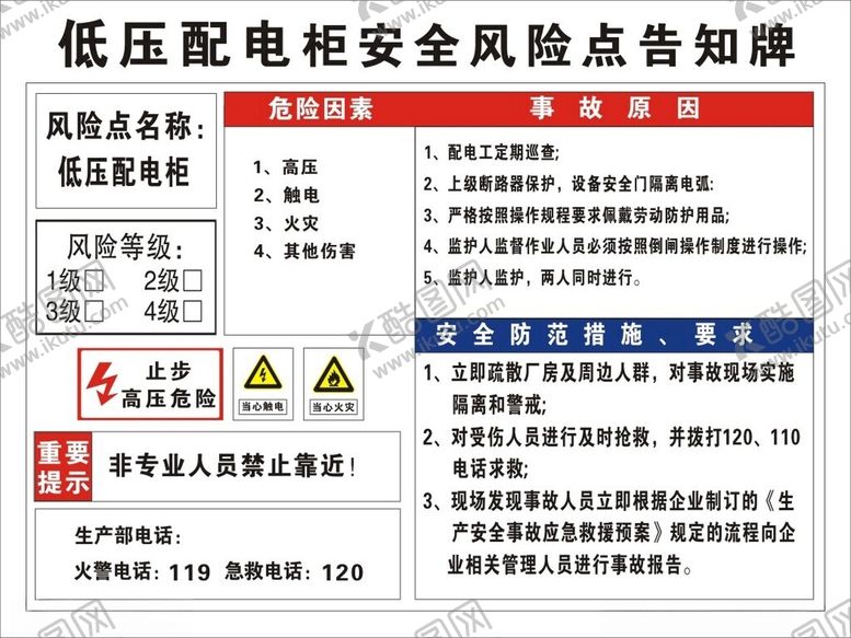 编号：21382302052348411505【酷图网】源文件下载-低压配电风险点告知牌