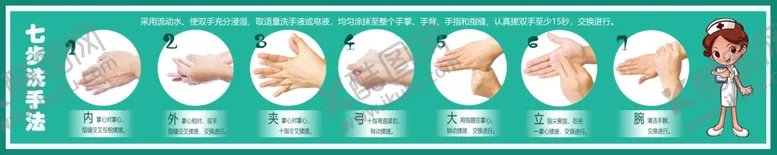 编号：35136406281403289156【酷图网】源文件下载-洗手七步法