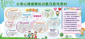 心理健康知识宣传栏