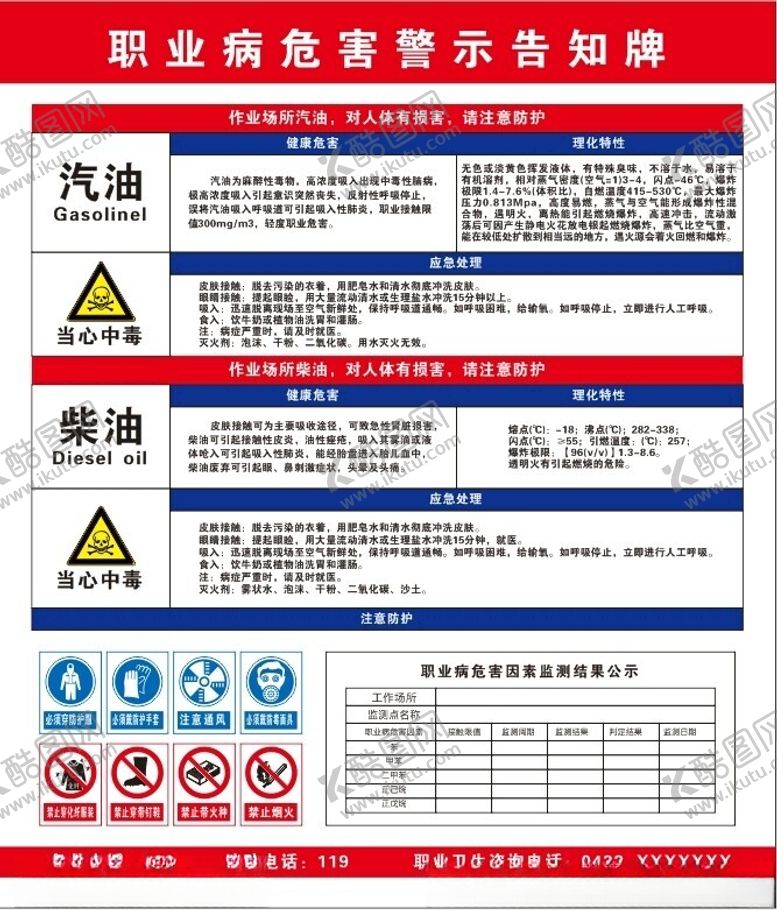 编号：10313412161441406405【酷图网】源文件下载-职业病危害警示告知牌