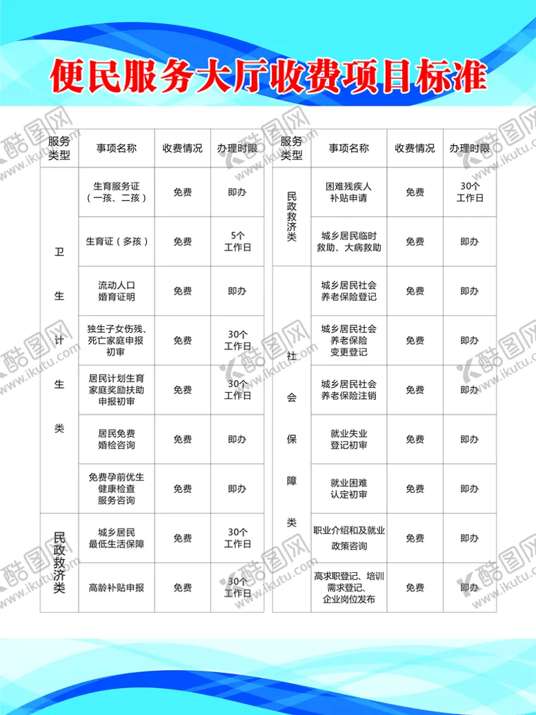 编号：82516402071428334965【酷图网】源文件下载-标牌
