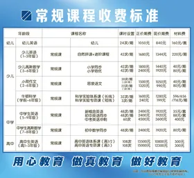 学校价格表企业业绩表展板
