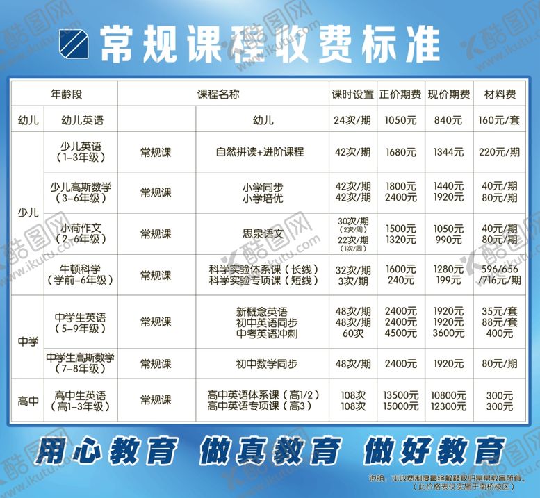 编号：32154910181317054219【酷图网】源文件下载-学校价格表企业业绩表展板