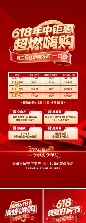618特价房微信