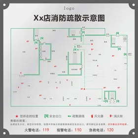 超市消防疏散图