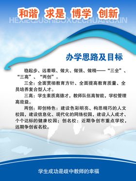 办学思路