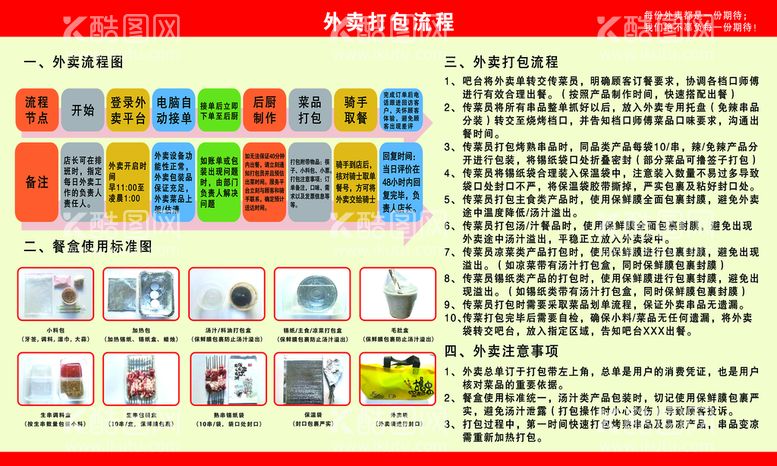 编号：87195009131213018495【酷图网】源文件下载-外卖打包标准流程