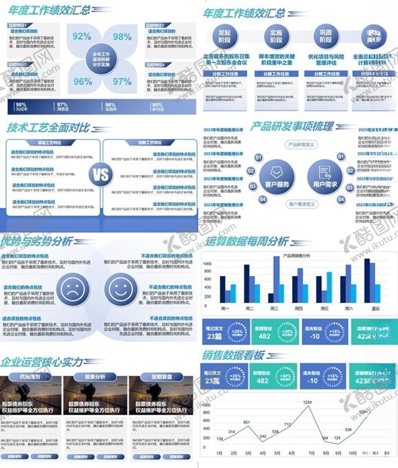 编号：25969510150104351390【酷图网】源文件下载-数据图表信息展示集合