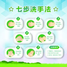 七步洗手法