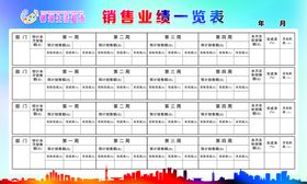 销售业绩一览表