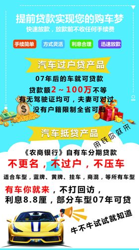 汽车贷款海报