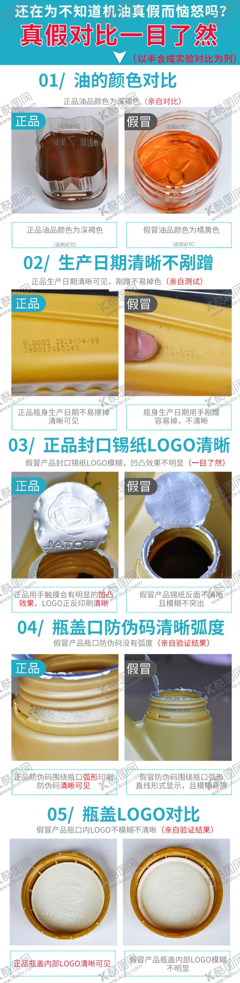 编号：23456710261144014559【酷图网】源文件下载-真假对比