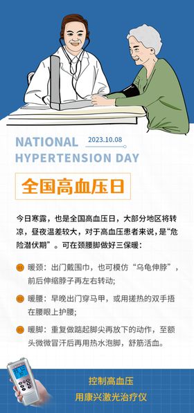 全国高血压日