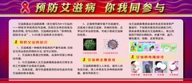 预防艾滋病