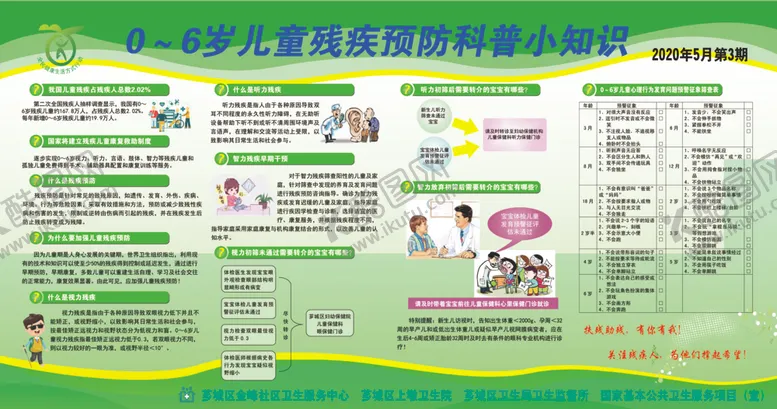 编号：24170606301259513337【酷图网】源文件下载-0-6岁儿童残疾预防科普小知识