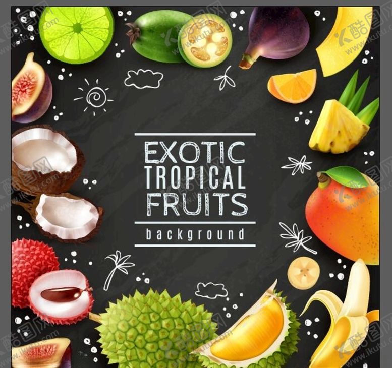 编号：78575410090319541555【酷图网】源文件下载-水果海报