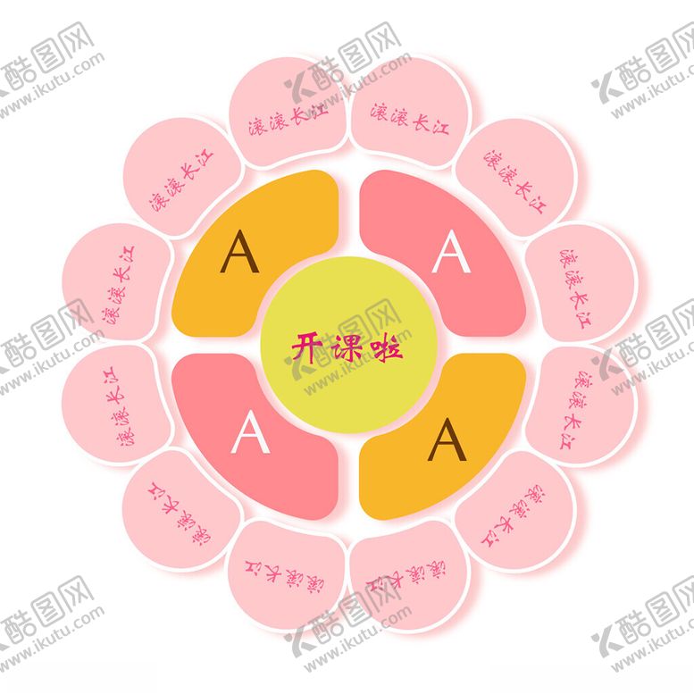 编号：40073702282055586018【酷图网】源文件下载-课程建设结构图思维导图
