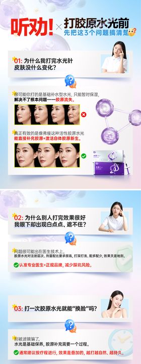 医美小红书科普笔记问答海报