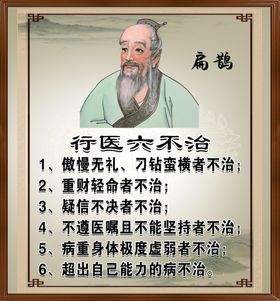 行医六不治