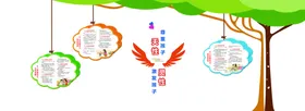 幼儿园文化墙校