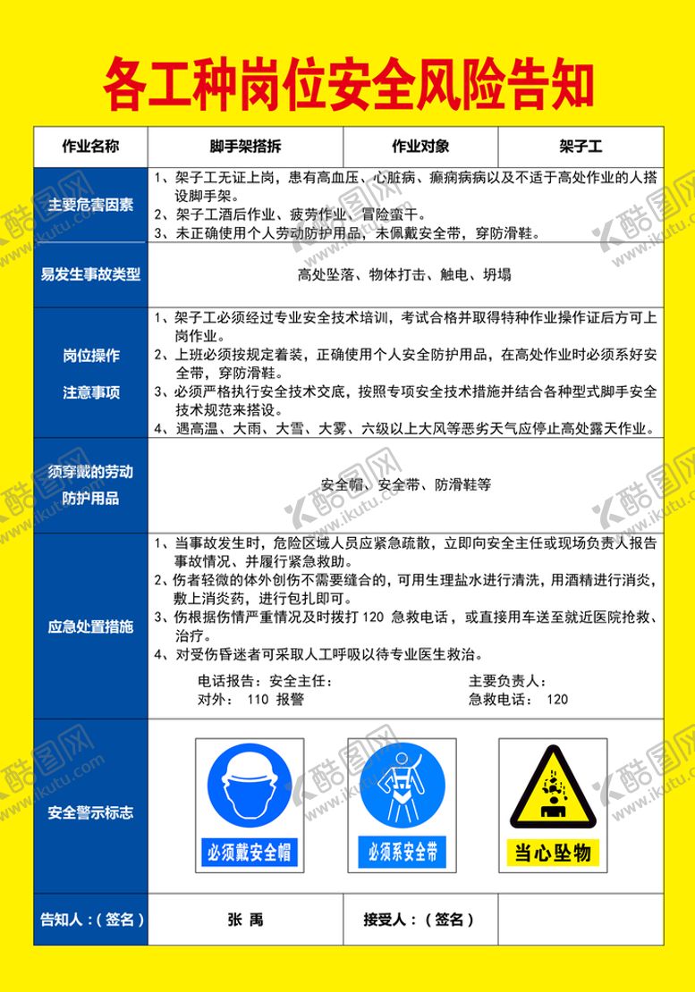 编号：76958109182239474520【酷图网】源文件下载-各工种岗位安全风险告知