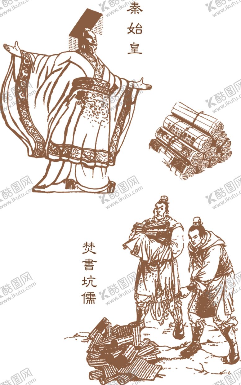 编号：52335603251438119764【酷图网】源文件下载-秦始皇焚书坑儒矢量图