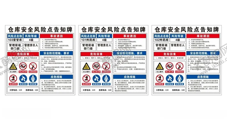 编号：86677904021800443258【酷图网】源文件下载-仓库安全风险告知牌