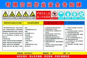 有限空间作业安全告知牌