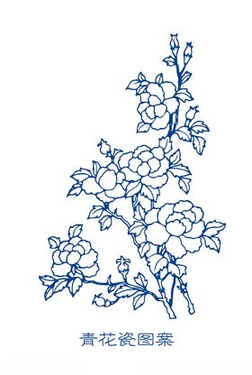 青花纹理