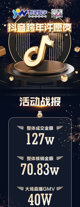 战绩长图黑金海报