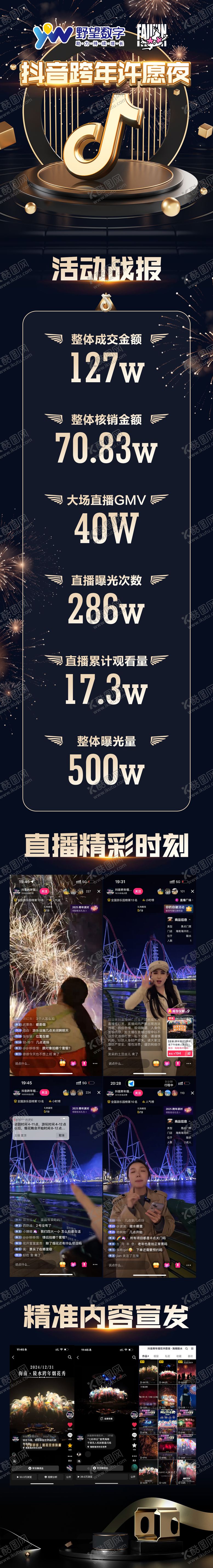 编号：50148311191632005534【酷图网】源文件下载-战绩长图黑金海报