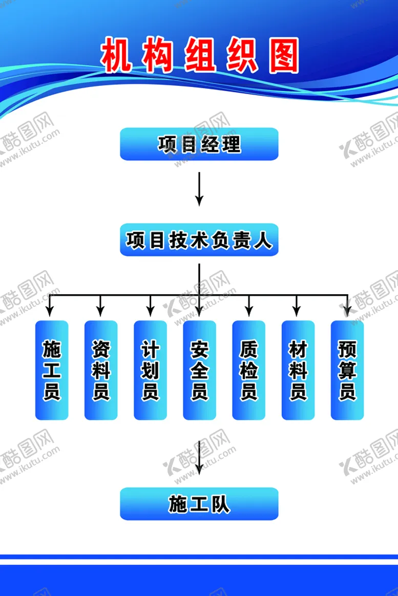 编号：51274909160239186740【酷图网】源文件下载-机构组织图