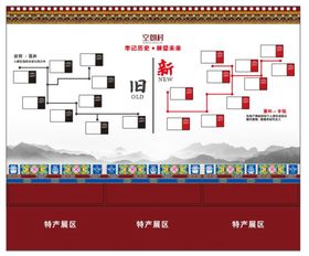 村史馆新旧对比墙