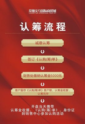 地产认筹流程