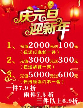 庆元旦 迎新年 服装海报 红色