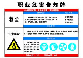 硫化氢职业危害告知牌  