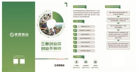 创业贷