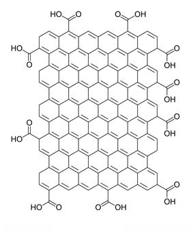 实验化学分子元素