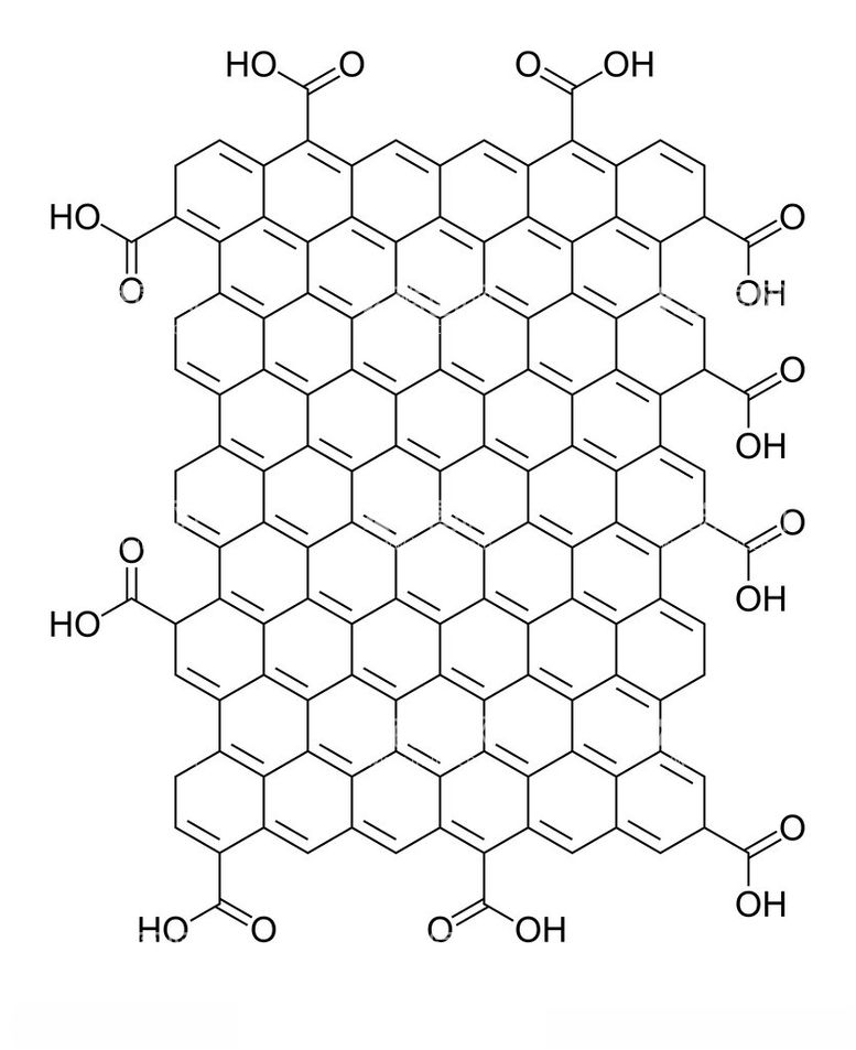 编号：85685702141627575338【酷图网】源文件下载-化学分子线稿