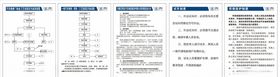 长安制度牌