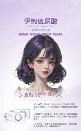 伊婉玻尿酸医美海报